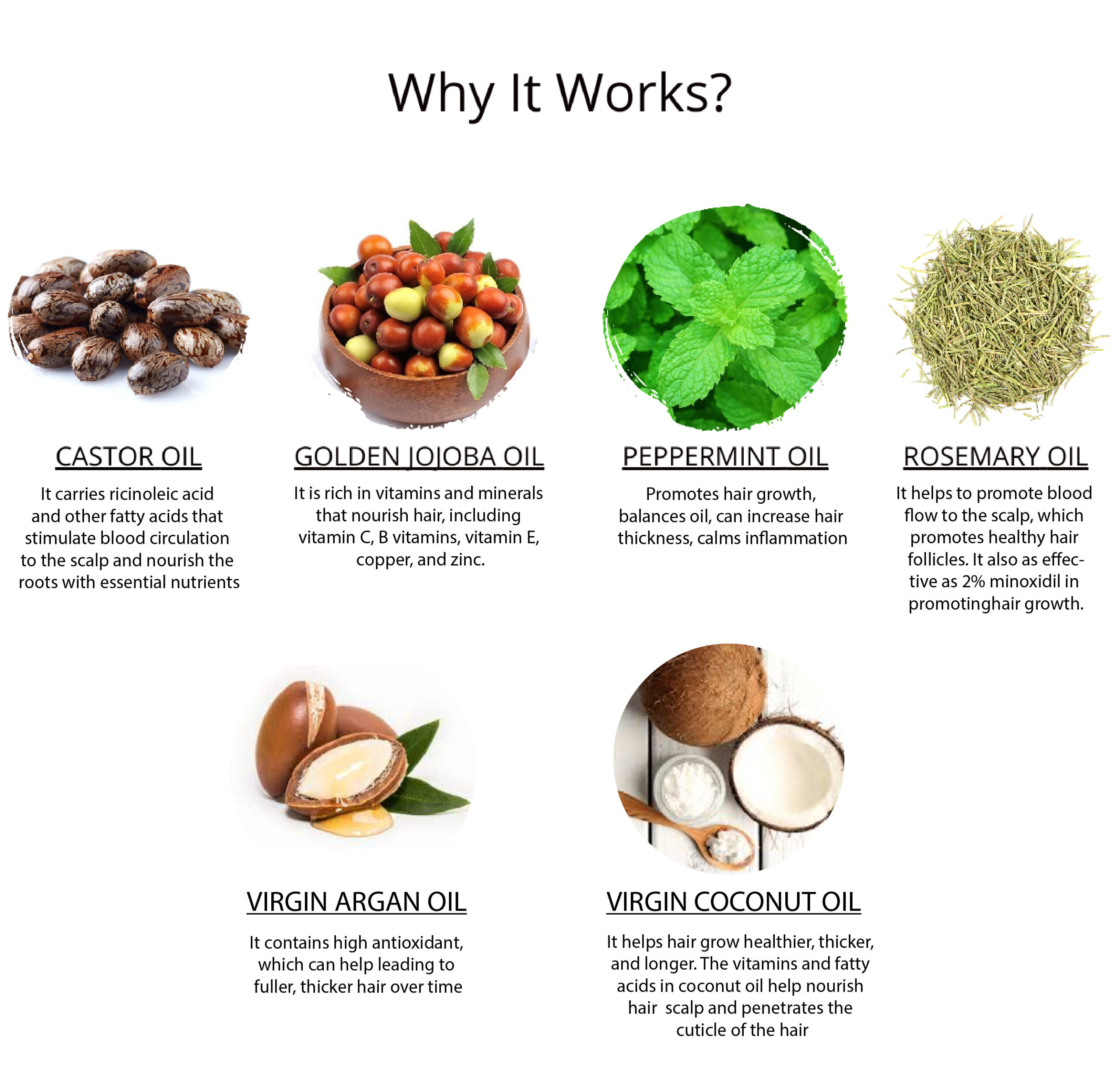 Multi-Vitamin Hair Growth Oil