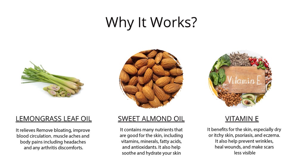 Pure Natural Lemongrass Body Oil